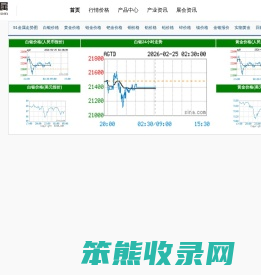 91金属行情数据中心