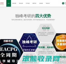 北京师范大学考研辅导班
