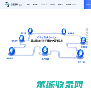 北京中亦安图科技股份有限公司