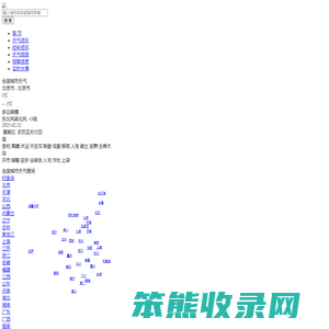 15天天气预报