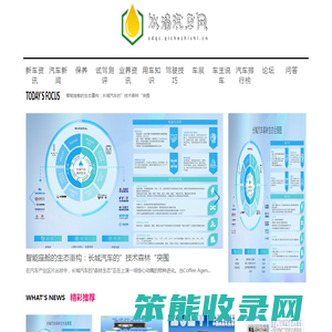 水滴汽车网【购车惠