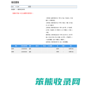 行政区划代码查询,行政区划调整