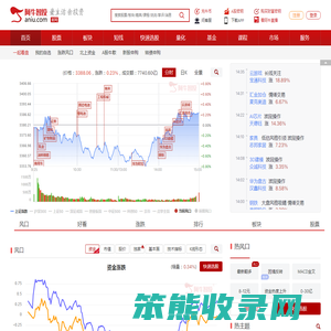 阿牛智投:一站式提供股票数据查询,选股软件及智能投顾服务