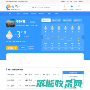 【乌鲁木齐天气预报】乌鲁木齐天气预报一周,乌鲁木齐天气预报15天,30天,今天,明天,7天,10天,未来乌鲁木齐一周天气预报查询