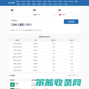 最新实时汇率查询