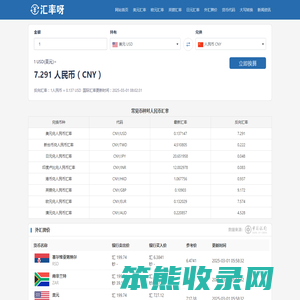 最新汇率查询
