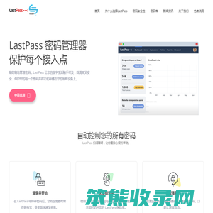 LastPass