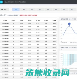 全国历史天气查询平台