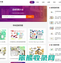 思维导图大全