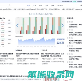 2025年1月汽车销量排行榜