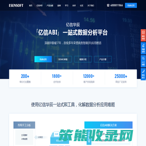 亿信ABI商业智能软件