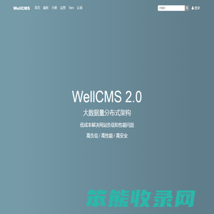 WellCMS