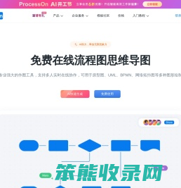 ProcessOn思维导图流程图