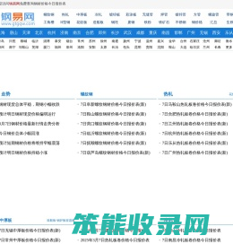 钢材价格今日报价表