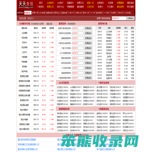 炒股技巧,短线炒股技巧,中长线炒股技巧