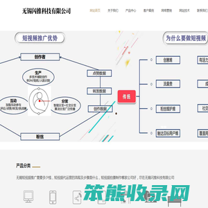 无锡短视频推广