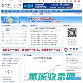 正丁醇产业网