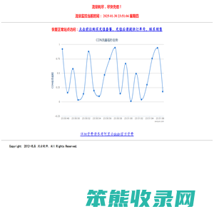 流量监控系统