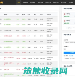 有货网