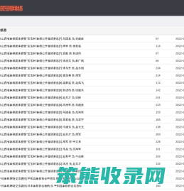 皑琪网络
