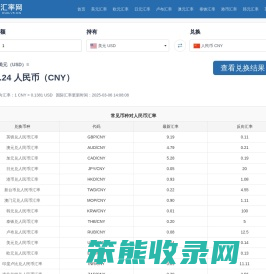 客家人汇率网