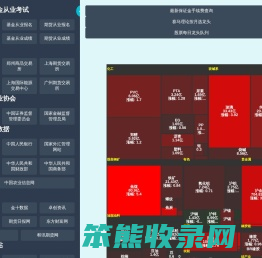 期货网站导航