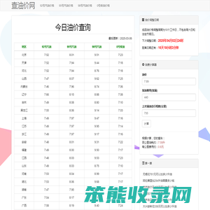 今日汽油柴油价格查询