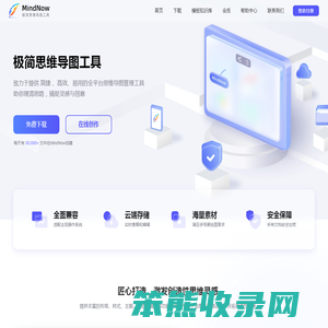 MindNow思维导图官网