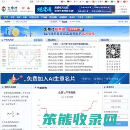 甲苯产业网