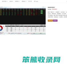 韭菜加油站（西格玛股网）：基本面+技术面全景量化