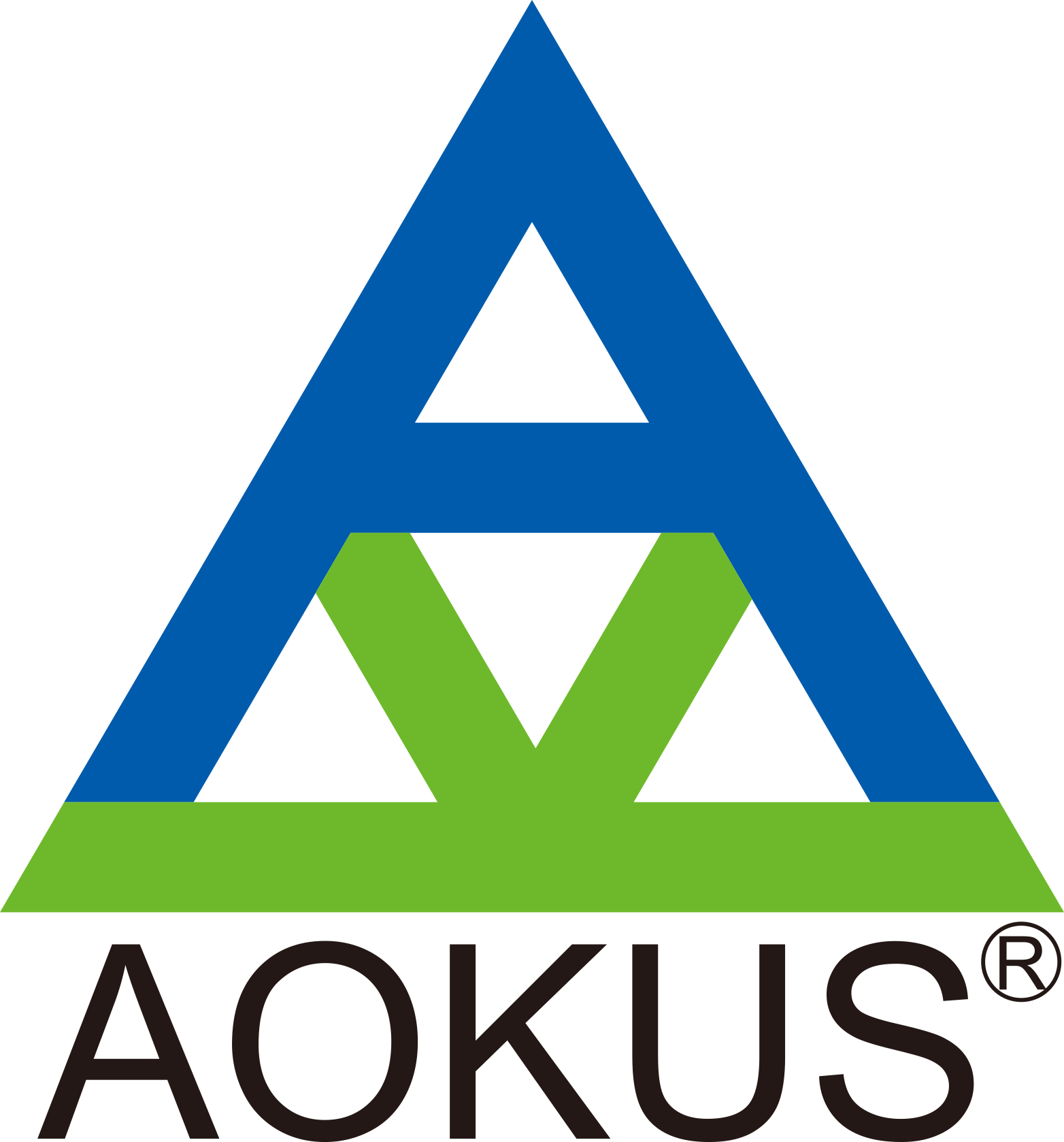 AoKu's